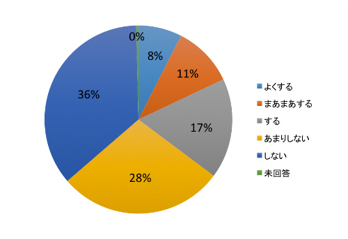 hanashi2017HL.jpg