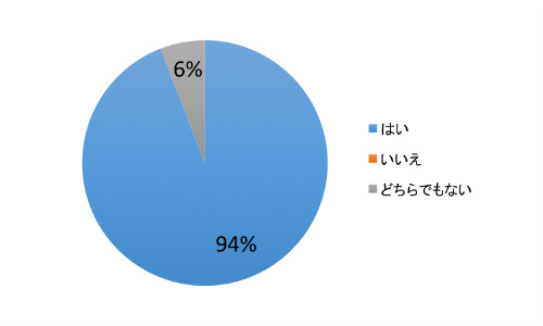 korekara2017HL.jpg