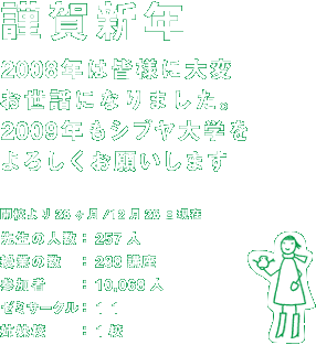 謹賀新年