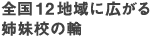 姉妹校