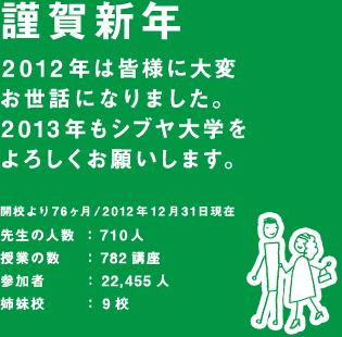 謹賀新年　2012年は皆様に大変お世話になりました。2013年もシブヤ大学をよろしくお願いします。