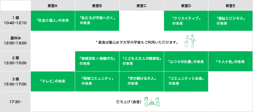 タイムテーブル