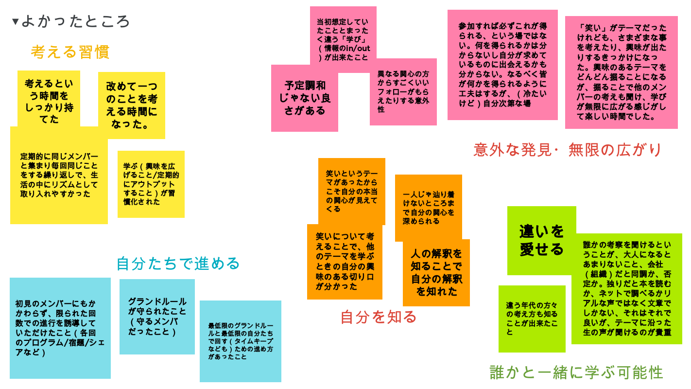 ラボ第0期振り返り会 1.png