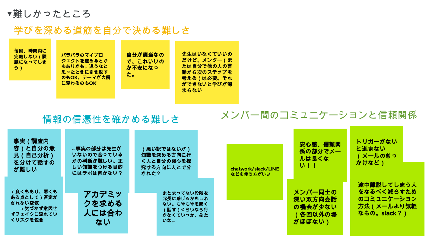 ラボ第0期振り返り会 2.png