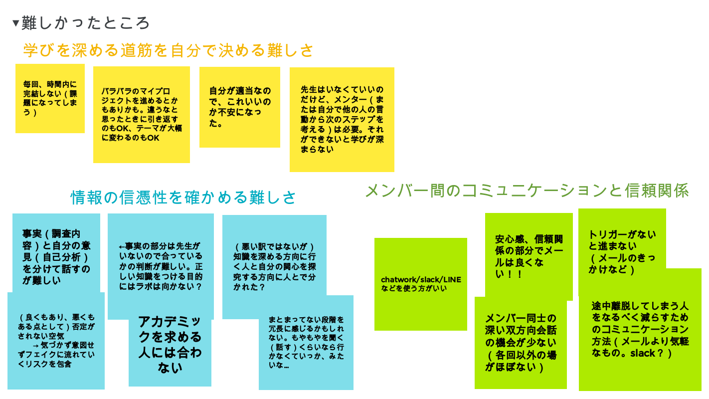 ラボ第0期振り返り会 2.png