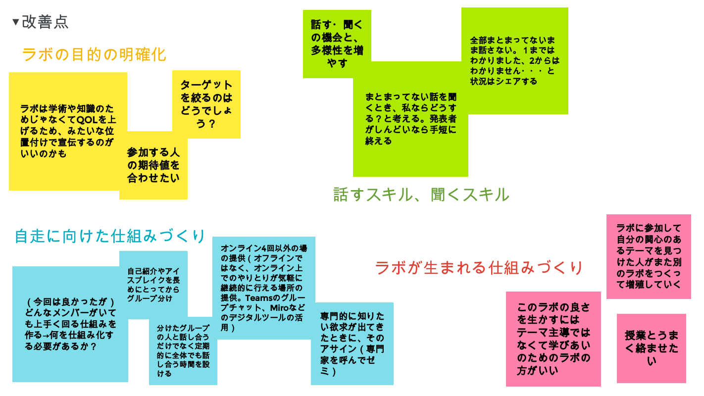 ラボ第0期振り返り会 3.png