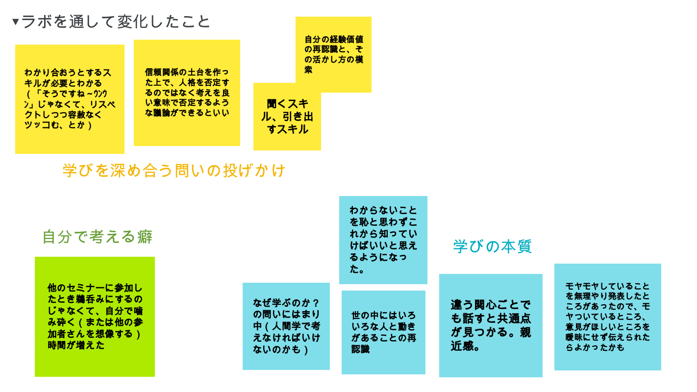 ラボ第0期振り返り会 4.png