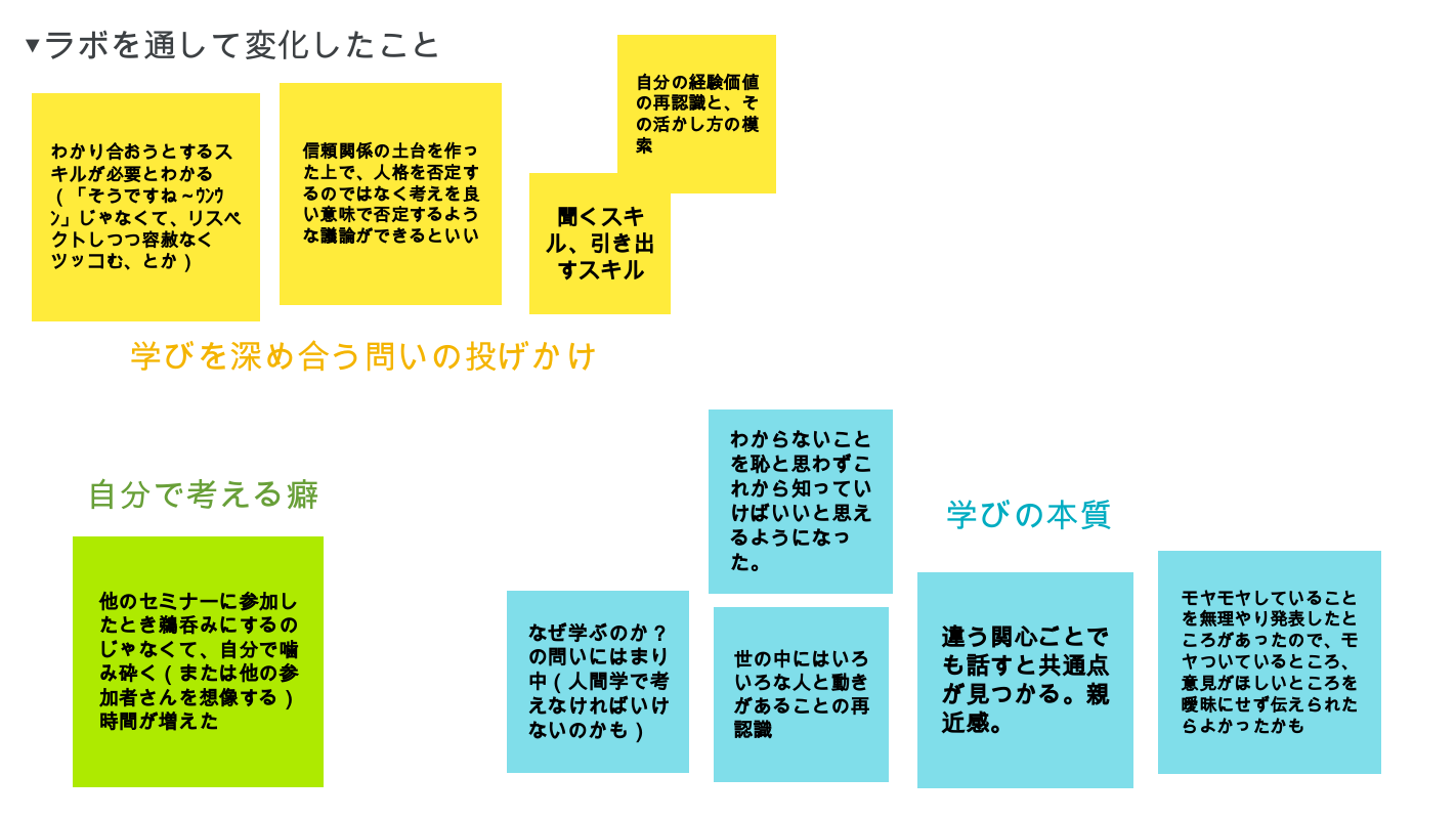 ラボ第0期振り返り会 4.png