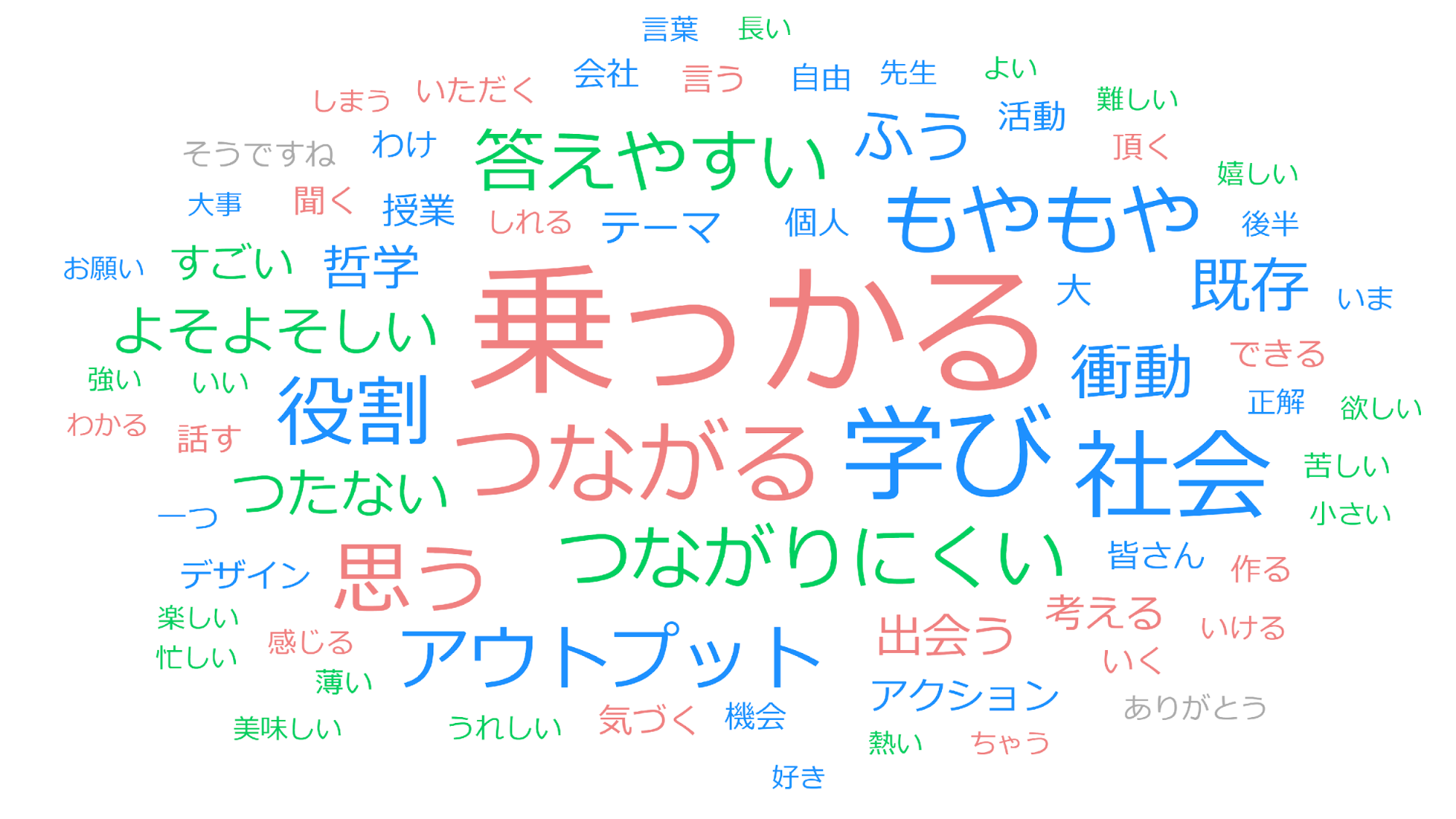 qa.png