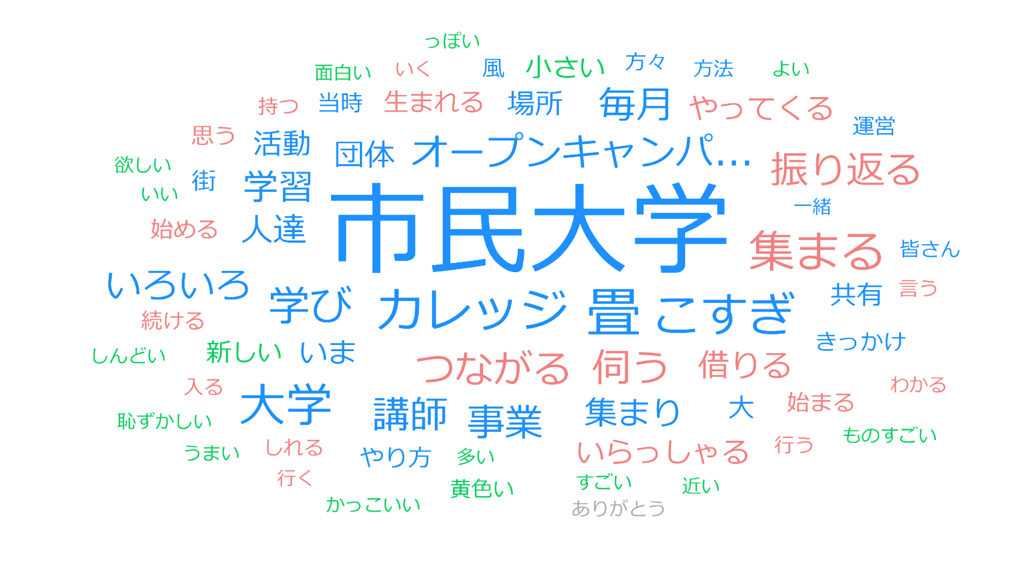 sakaguchi.png