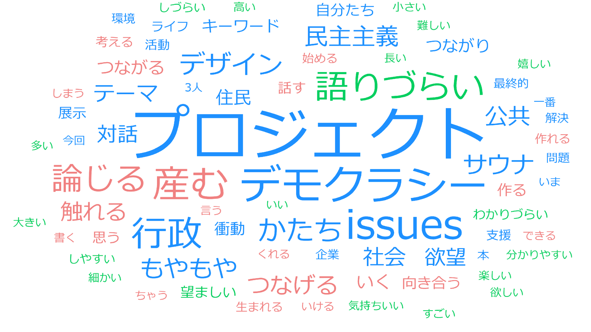 togashi.png