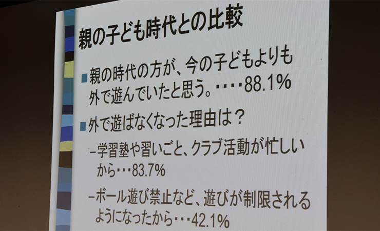 都市想像会議第九回「子どもの遊び×都市」スクリーン