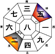 新春開運大祈願！！
～「暦」を読んで、「2010年のわたし」を考える。～
